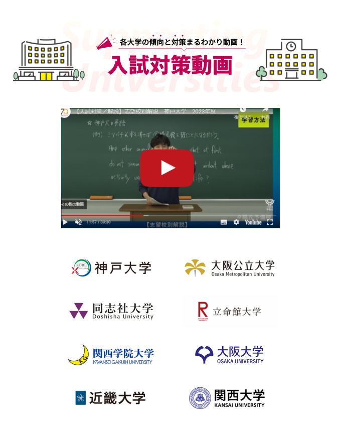 入試対策動画